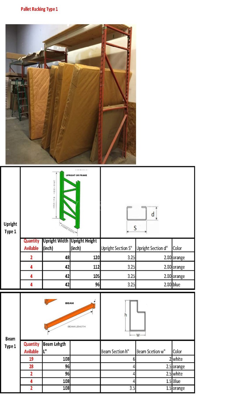 180627130014_List of Pallet Racking for Sell_Page_2.jpg